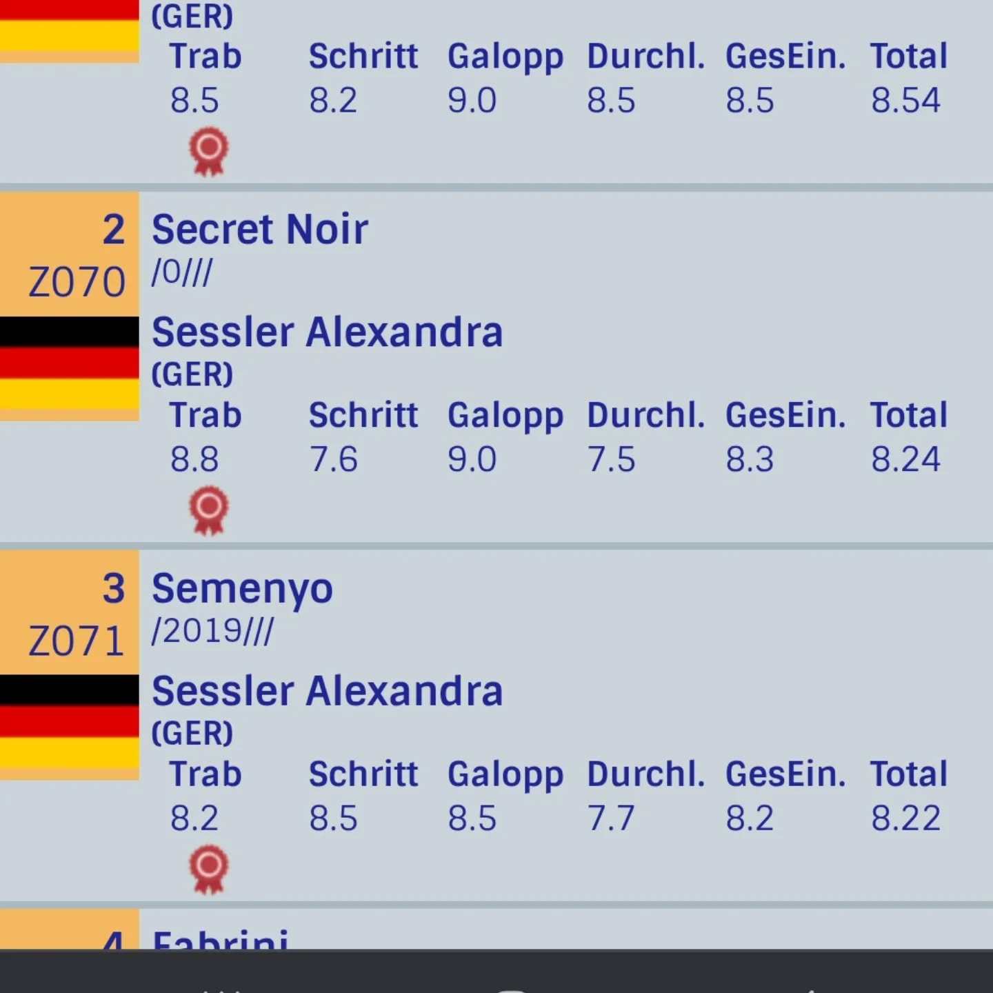 Dressurstall Sessler